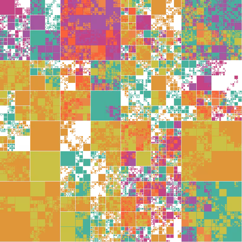 Fractal World #5