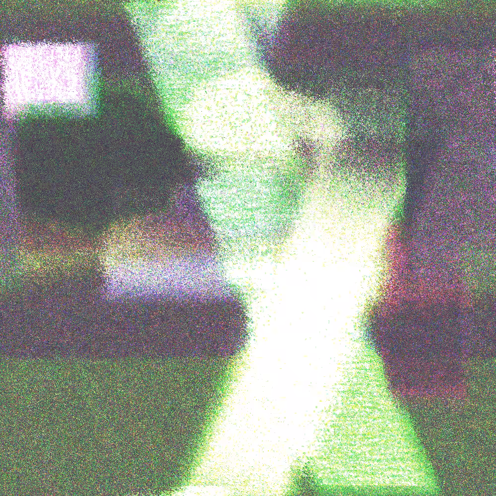 Abstract Activities #3 #6