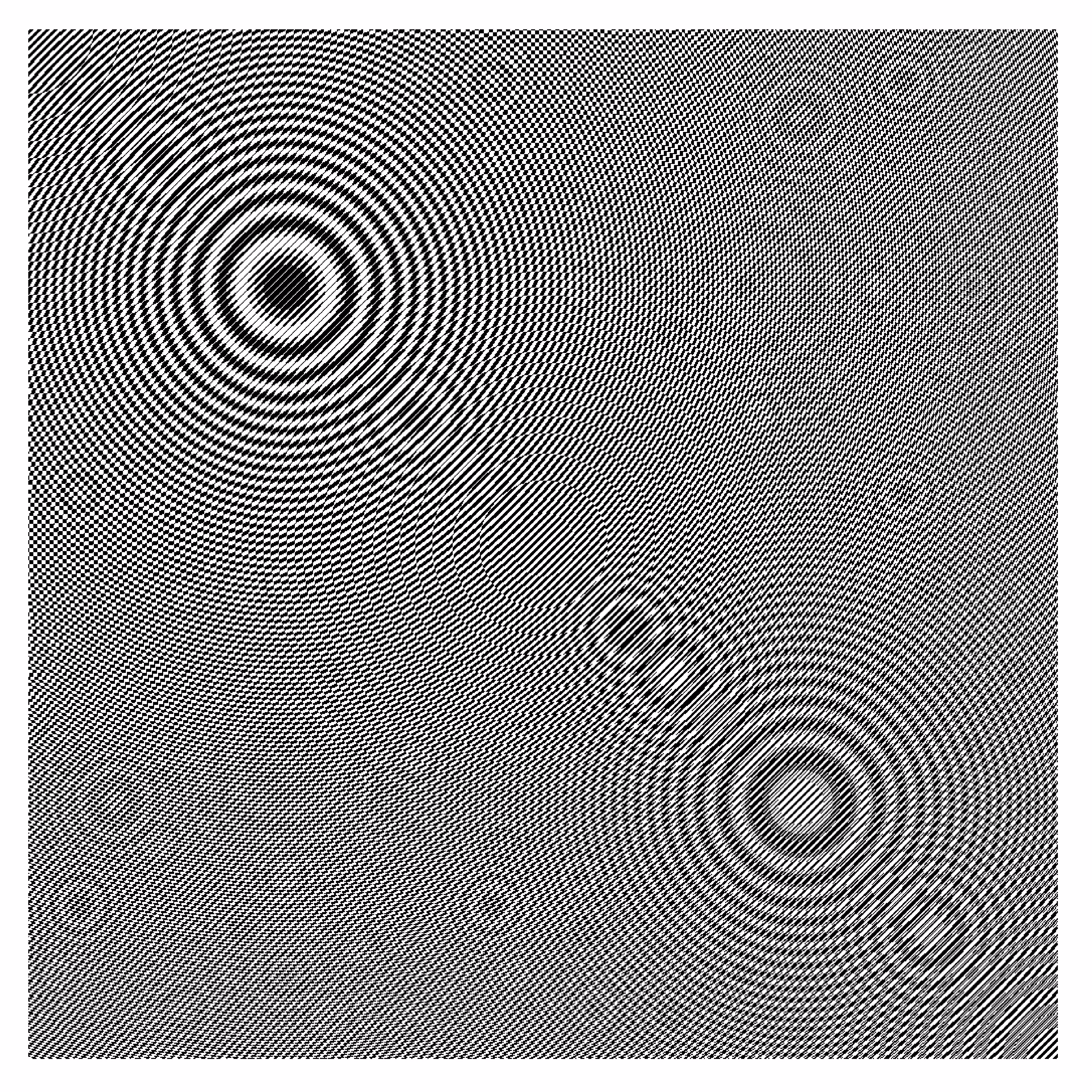 bitwise 12