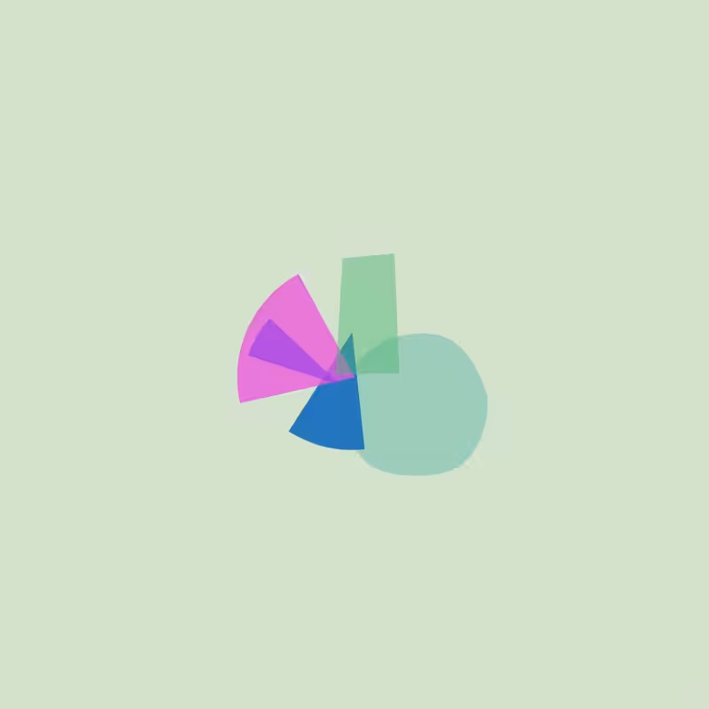 Explorations 1.1 #42