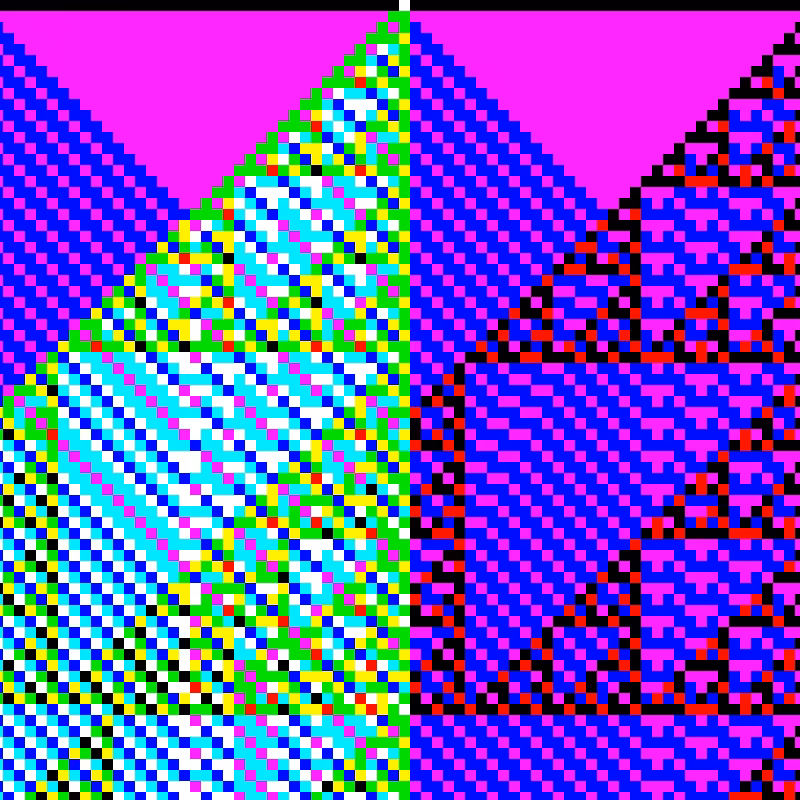 RGB Elementary Cellular Automaton #136