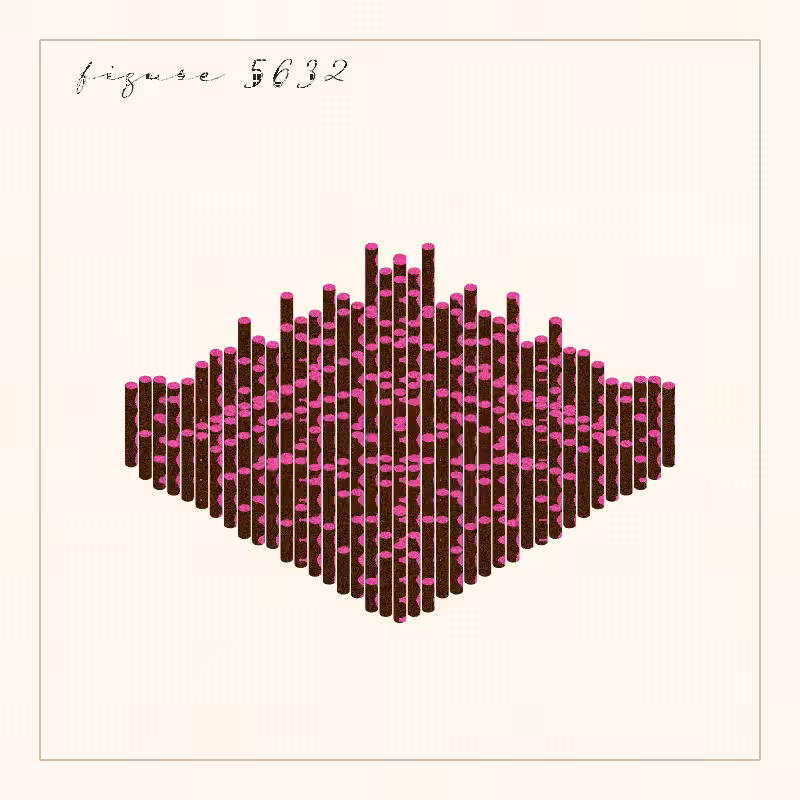 figures #50
