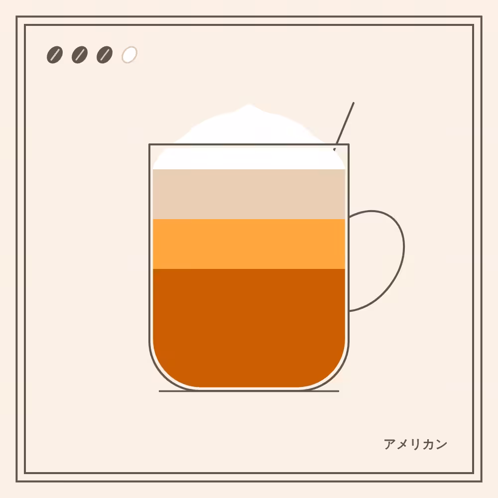 Coffeeeeeee #91