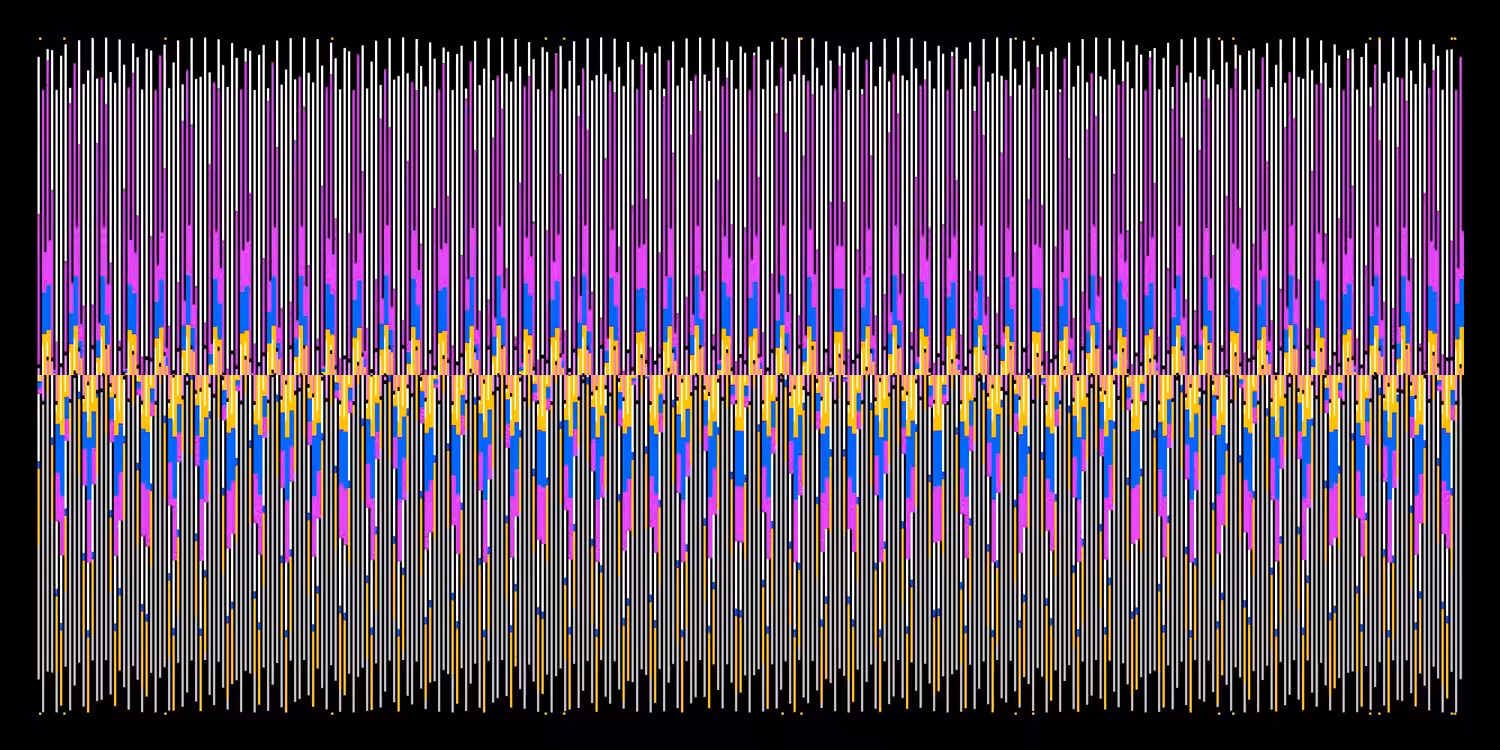CHROMATOPHORES