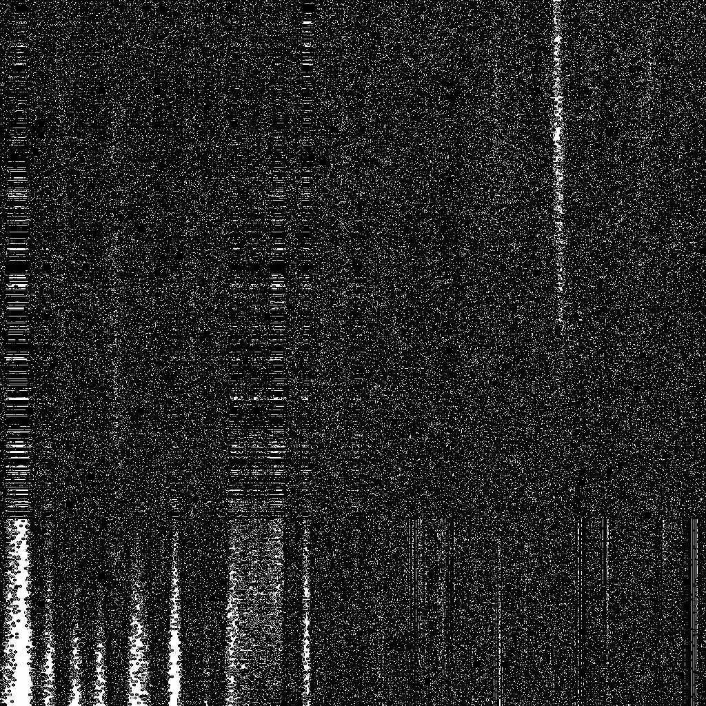 Noise #961 