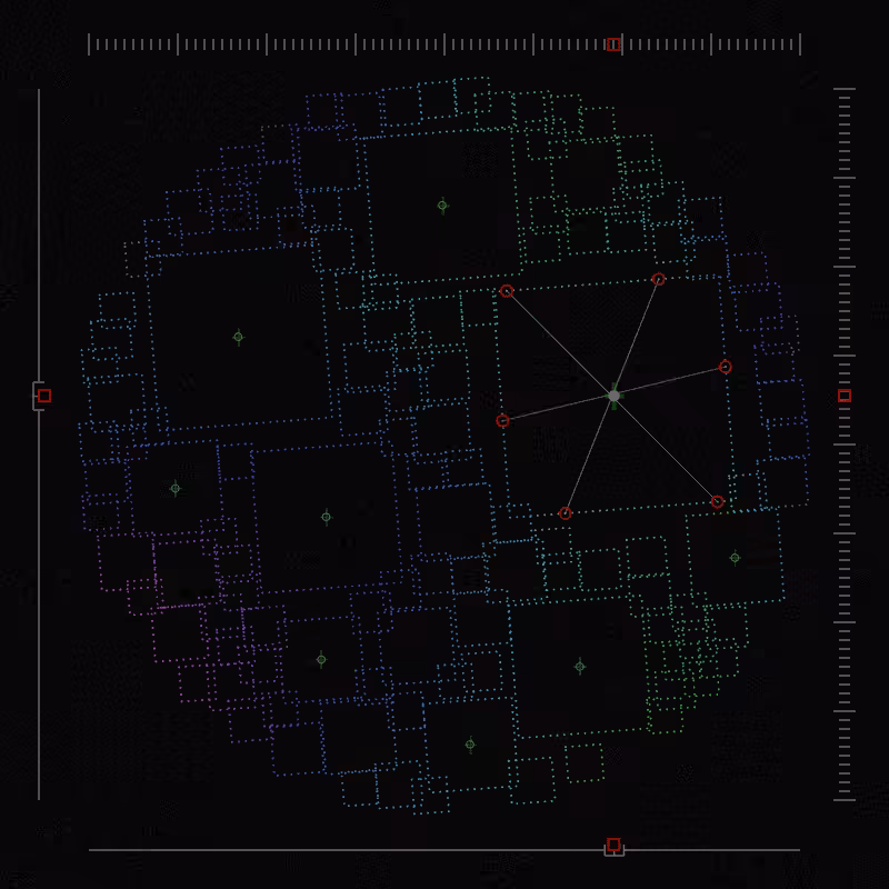 Community Analysis #41