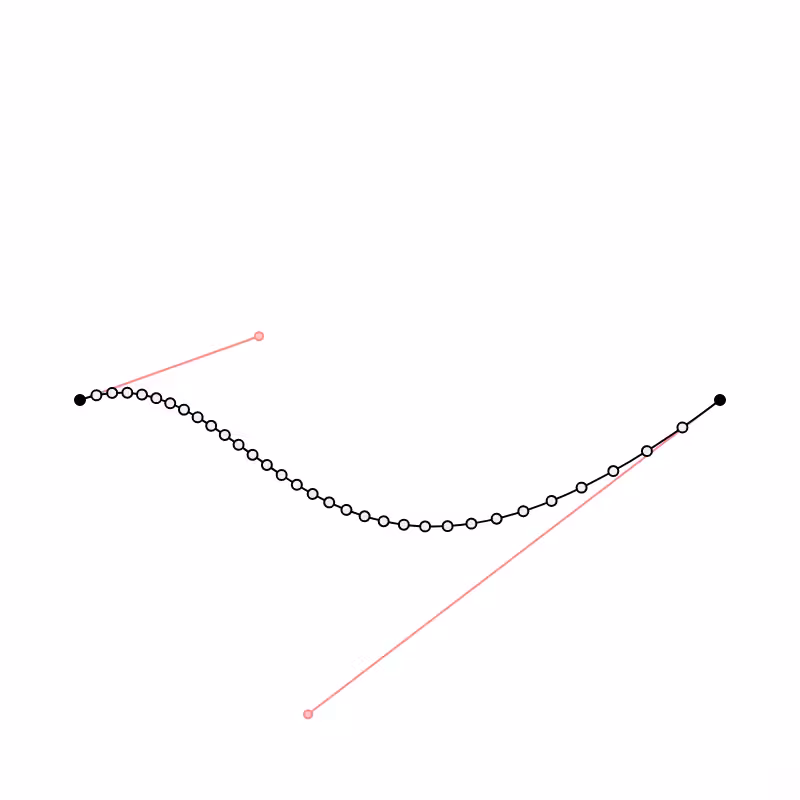 fx(bezier) #32