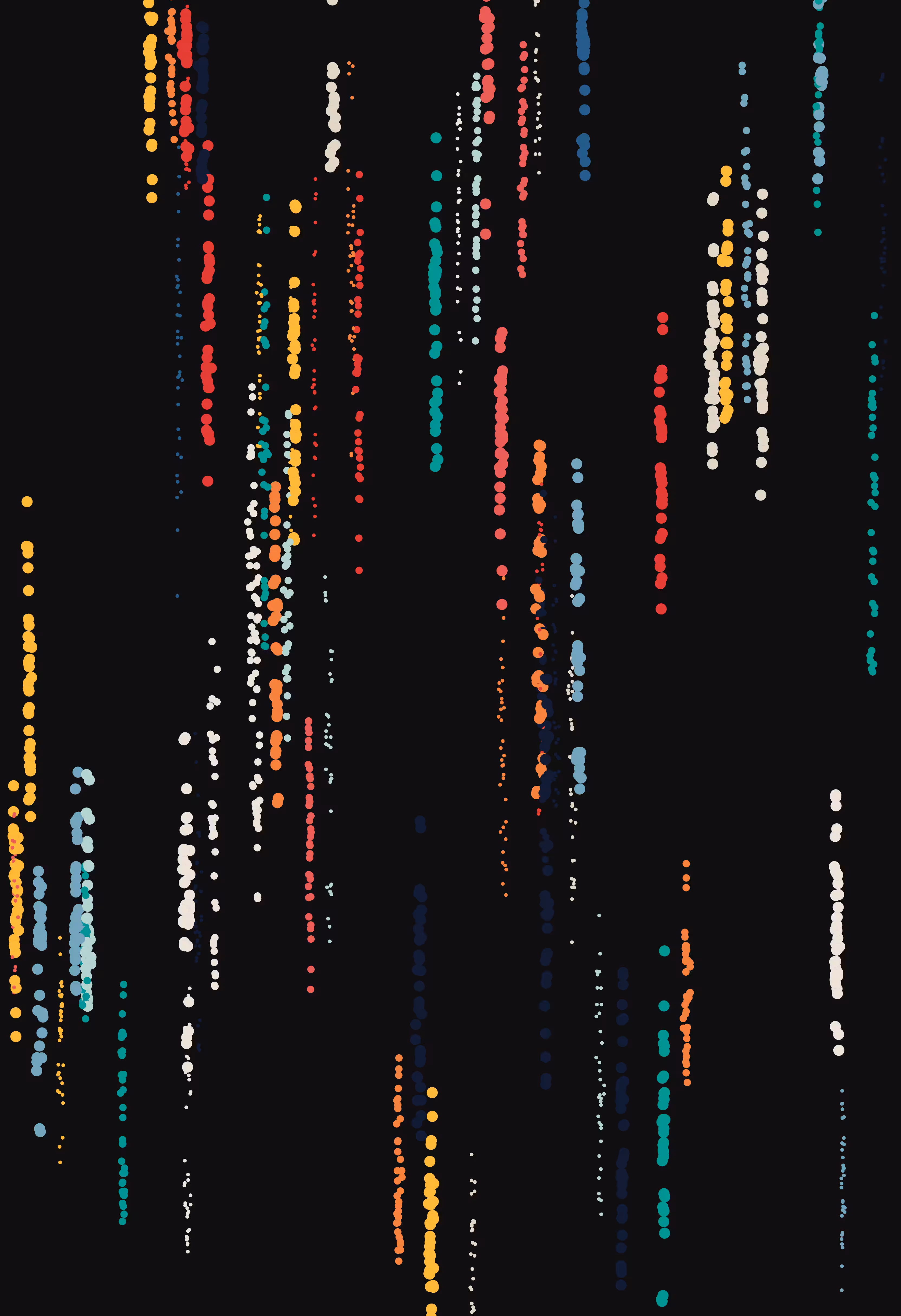 Unbounded #38
