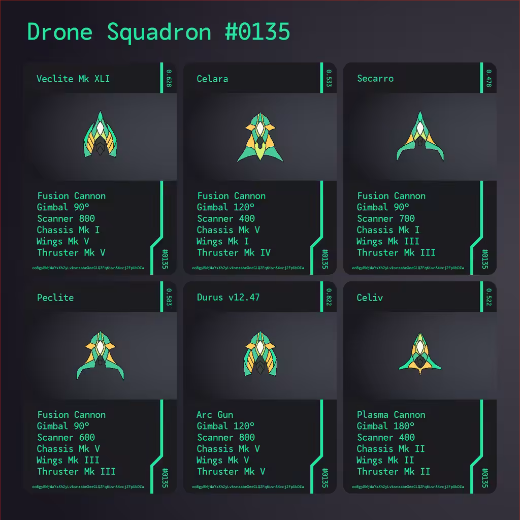 Drone Squadron: Elite #0135