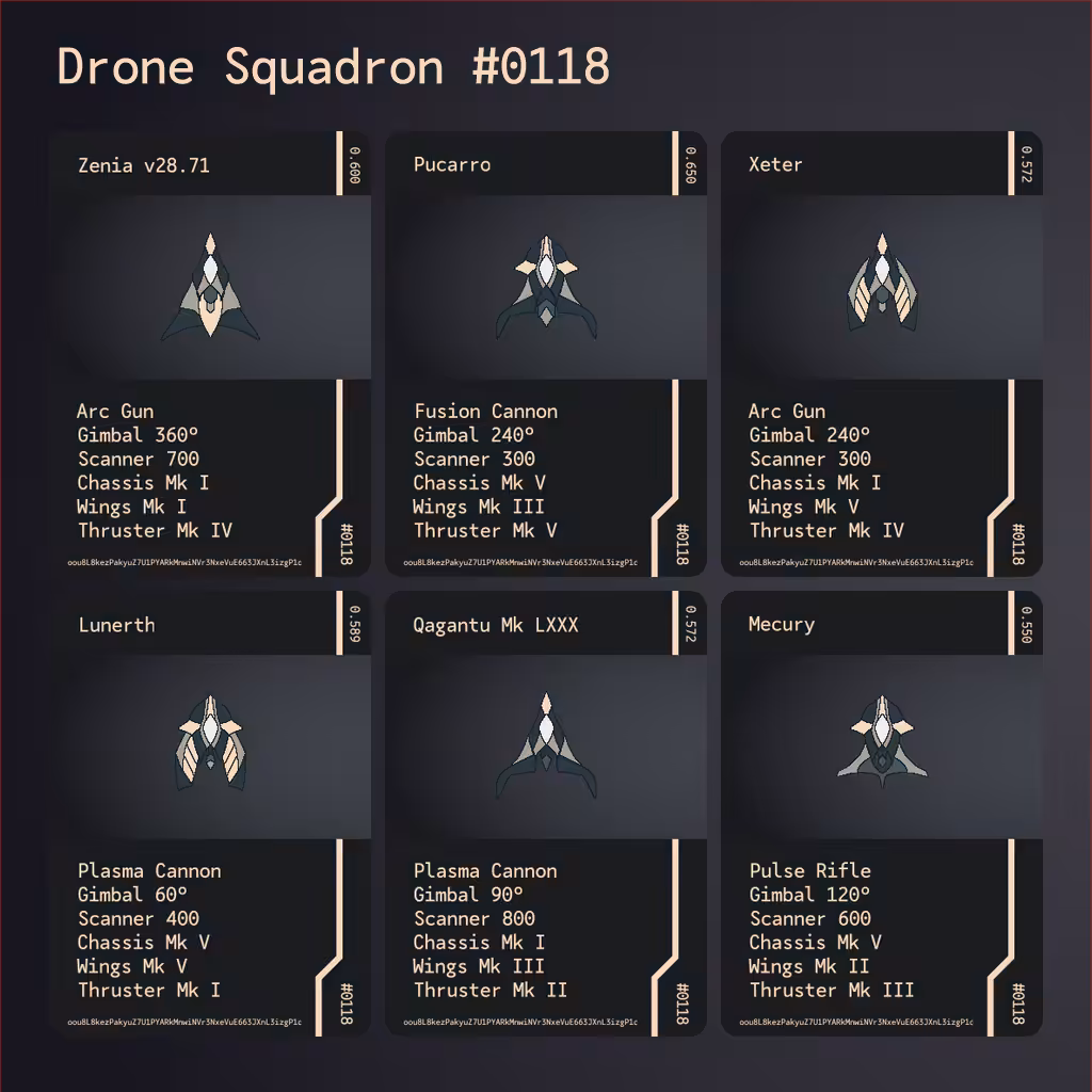 Drone Squadron: Elite #0118