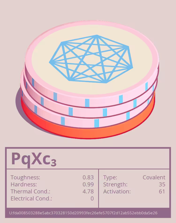 OTOM: PqXc₃ molecule