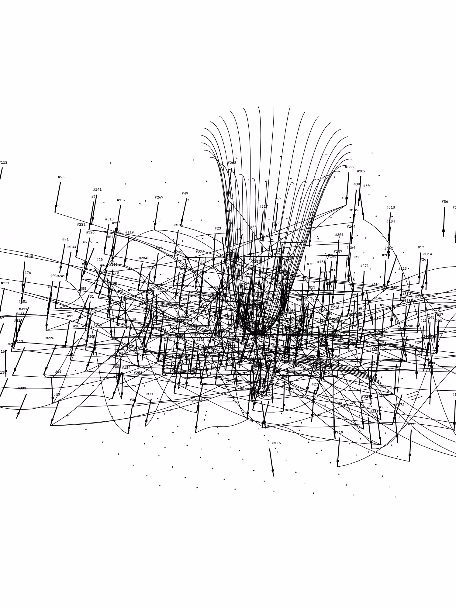 Symphony for n Metronomes #335