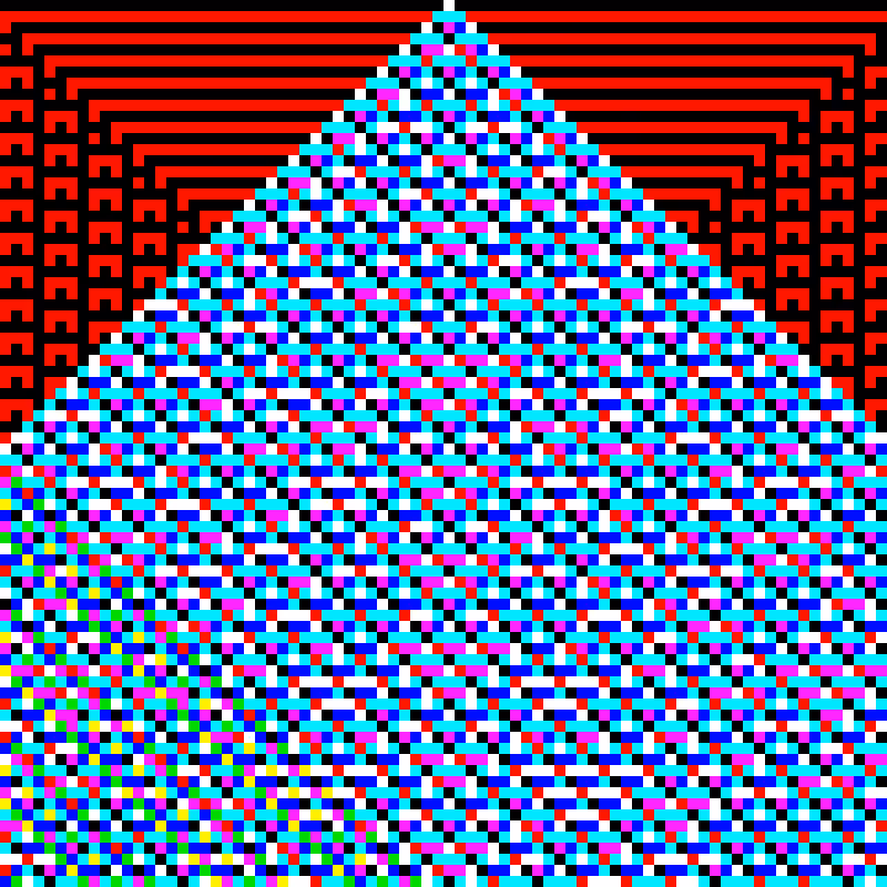 RGB Elementary Cellular Automaton #824