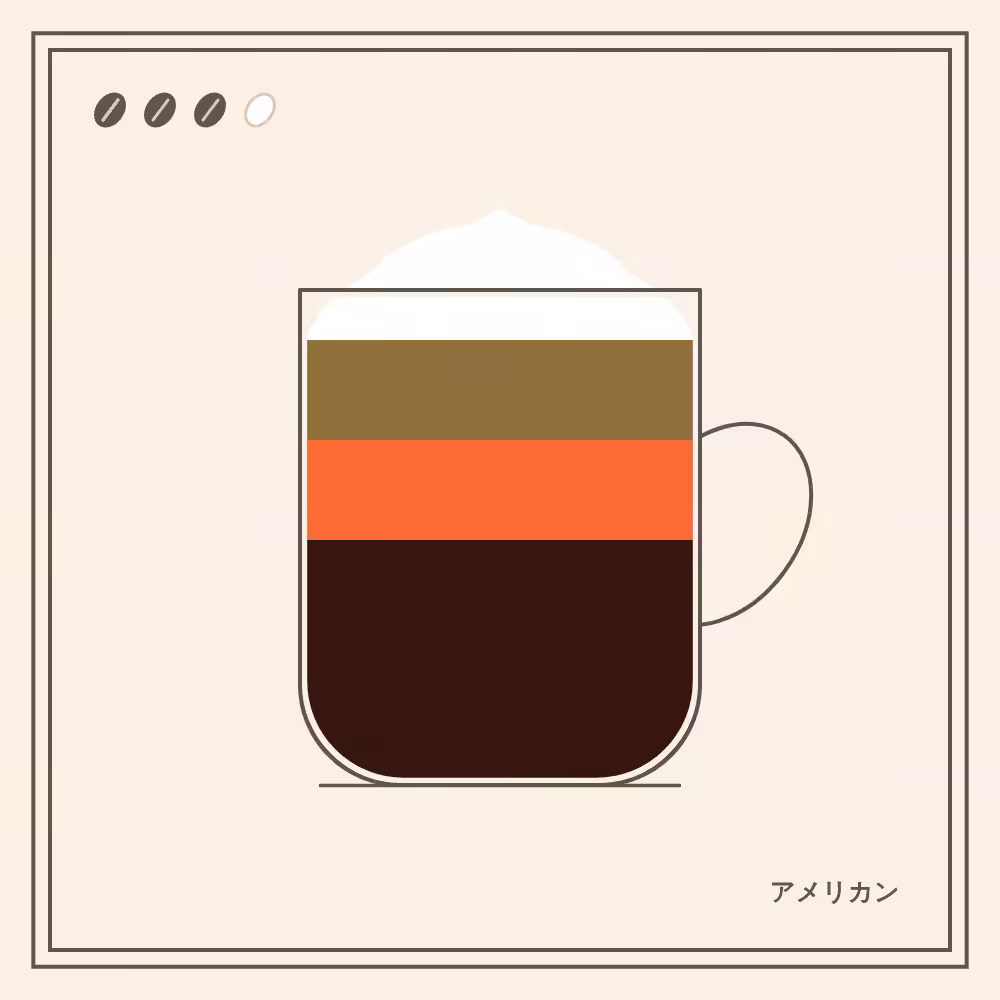 Coffeeeeeee #144