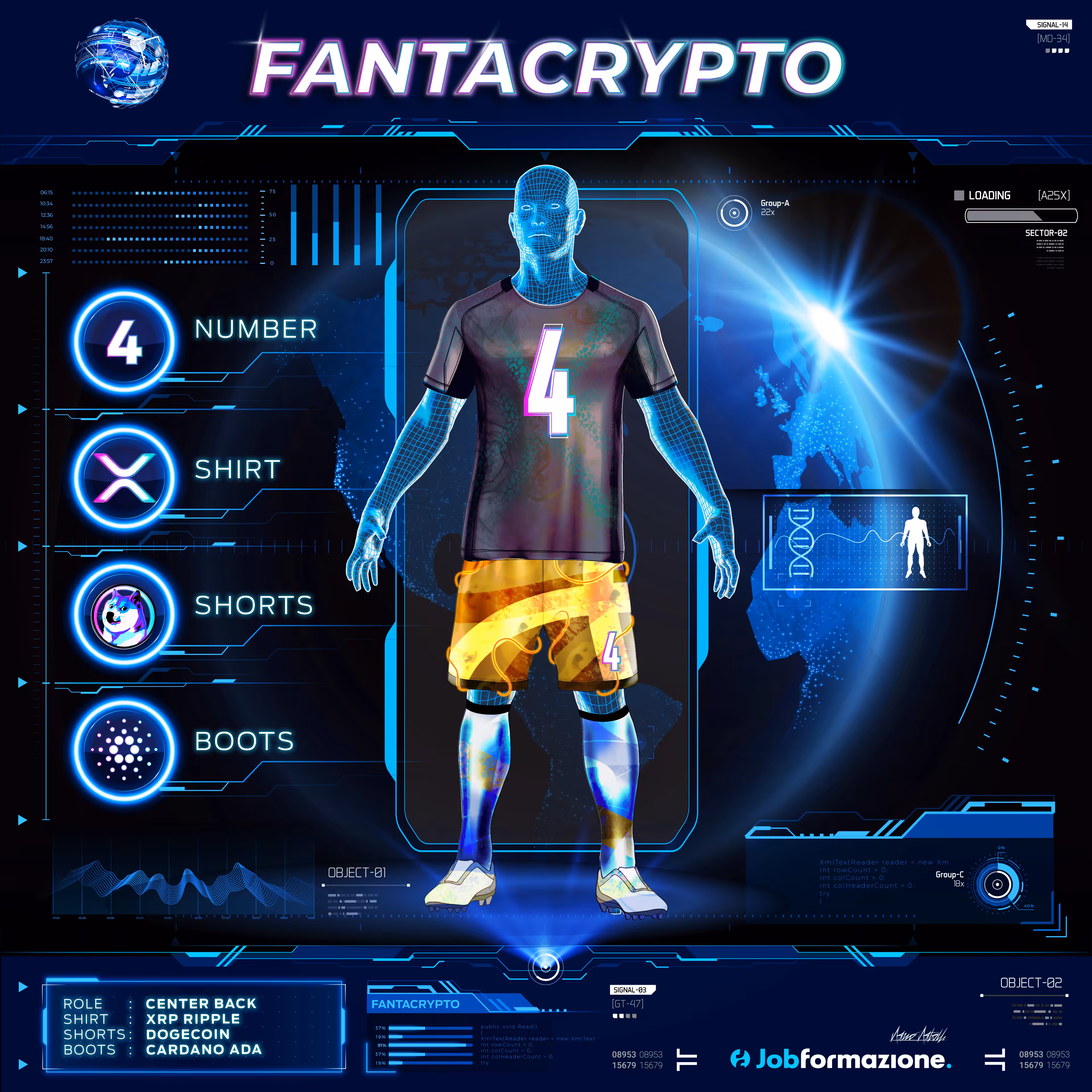 FantaCrypto: The NFT football games #49