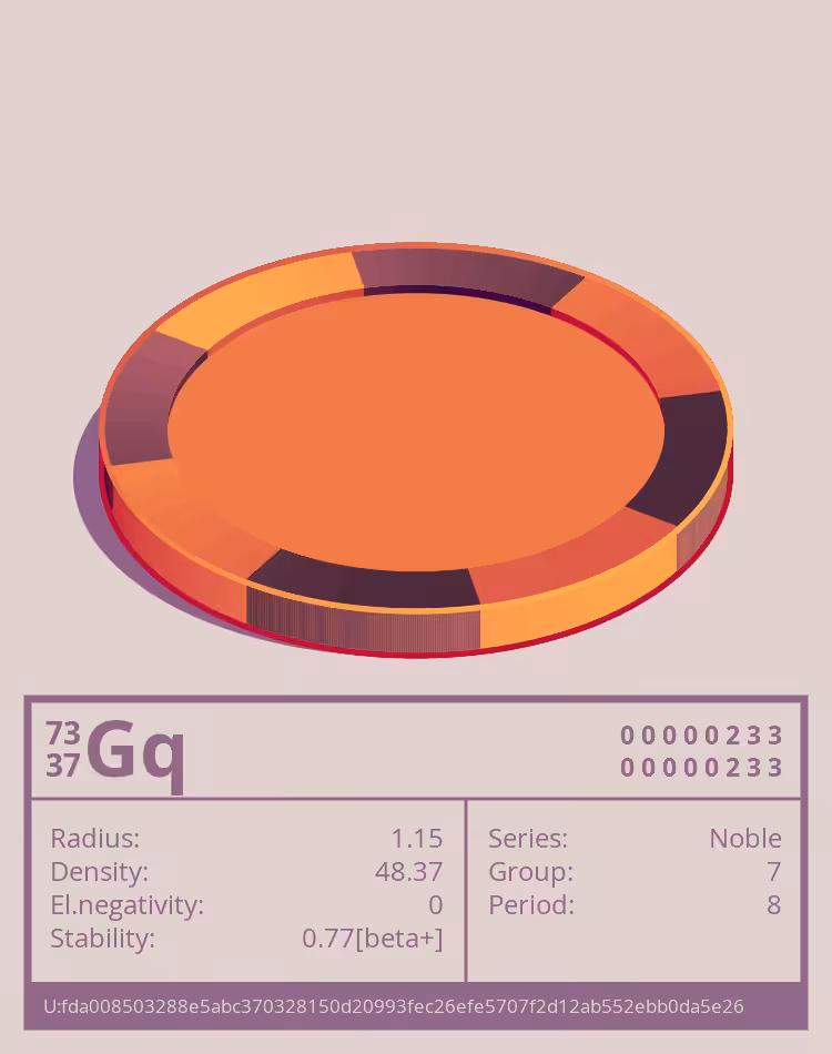 OTOM: Gq otom