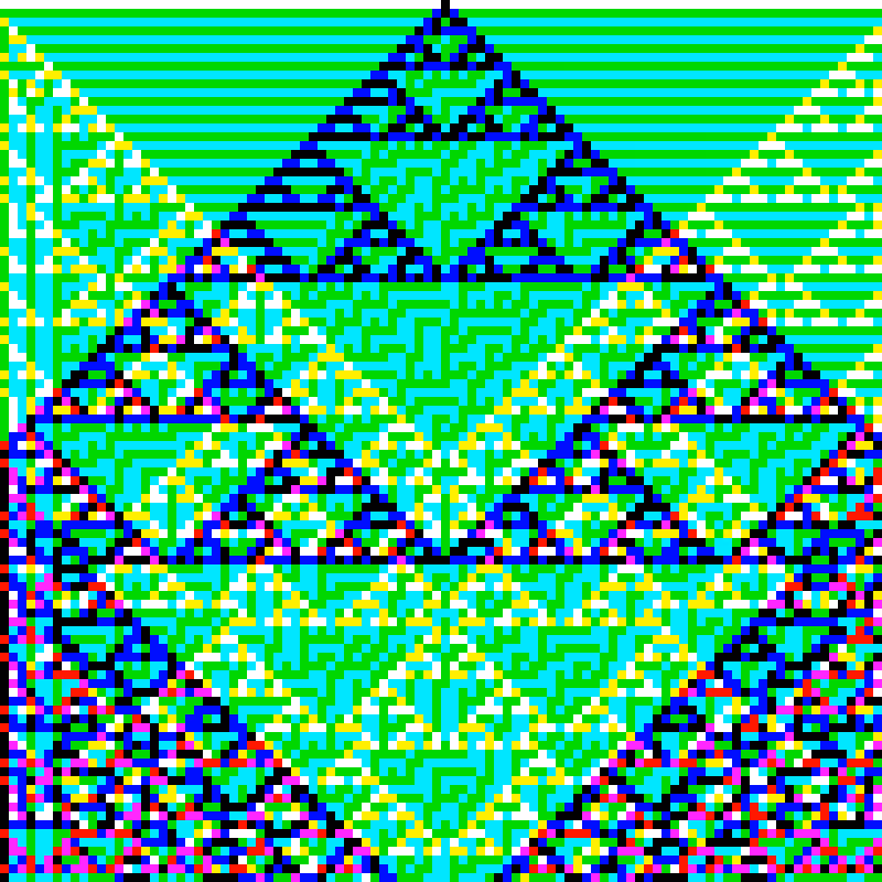 RGB Elementary Cellular Automaton #958