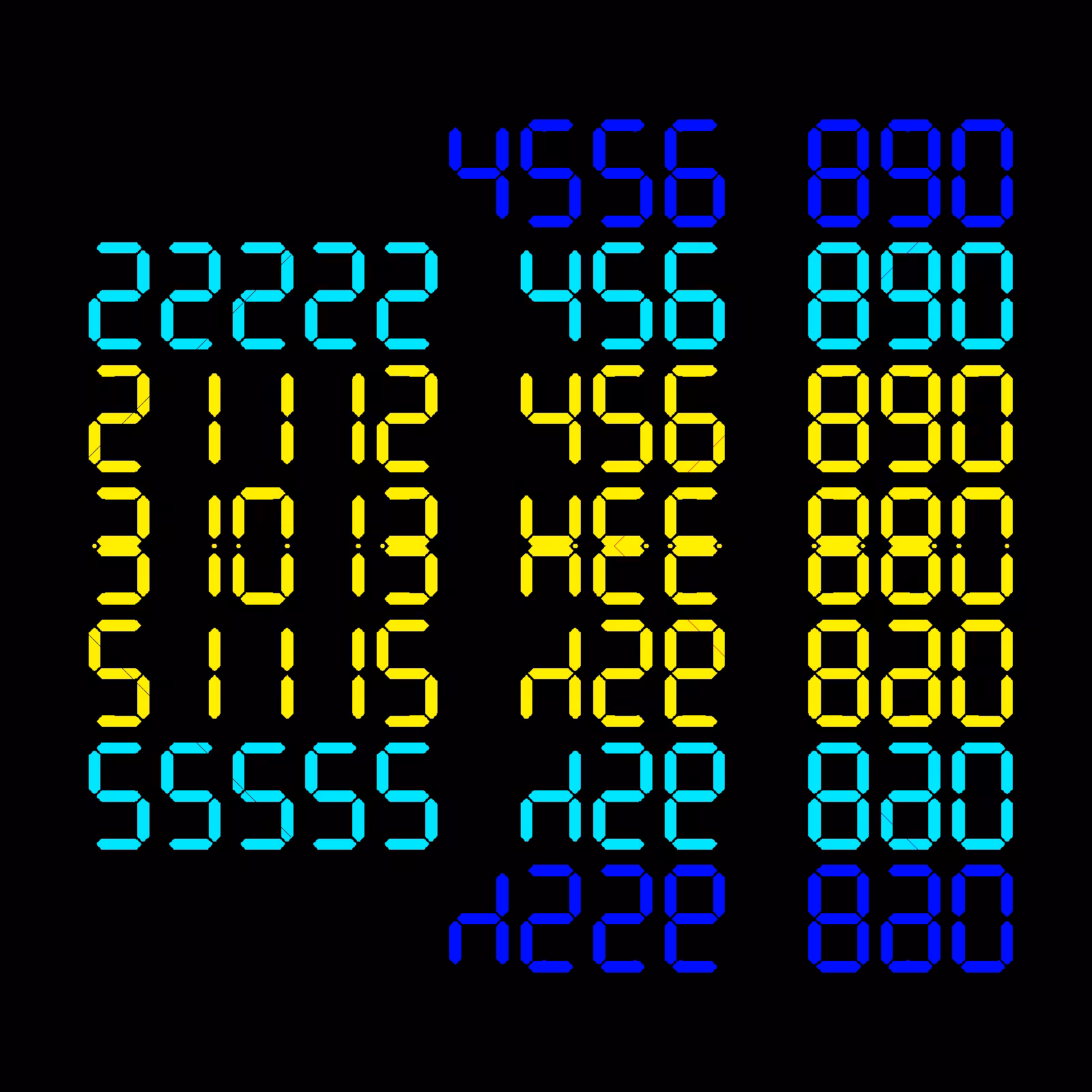 Digits #797