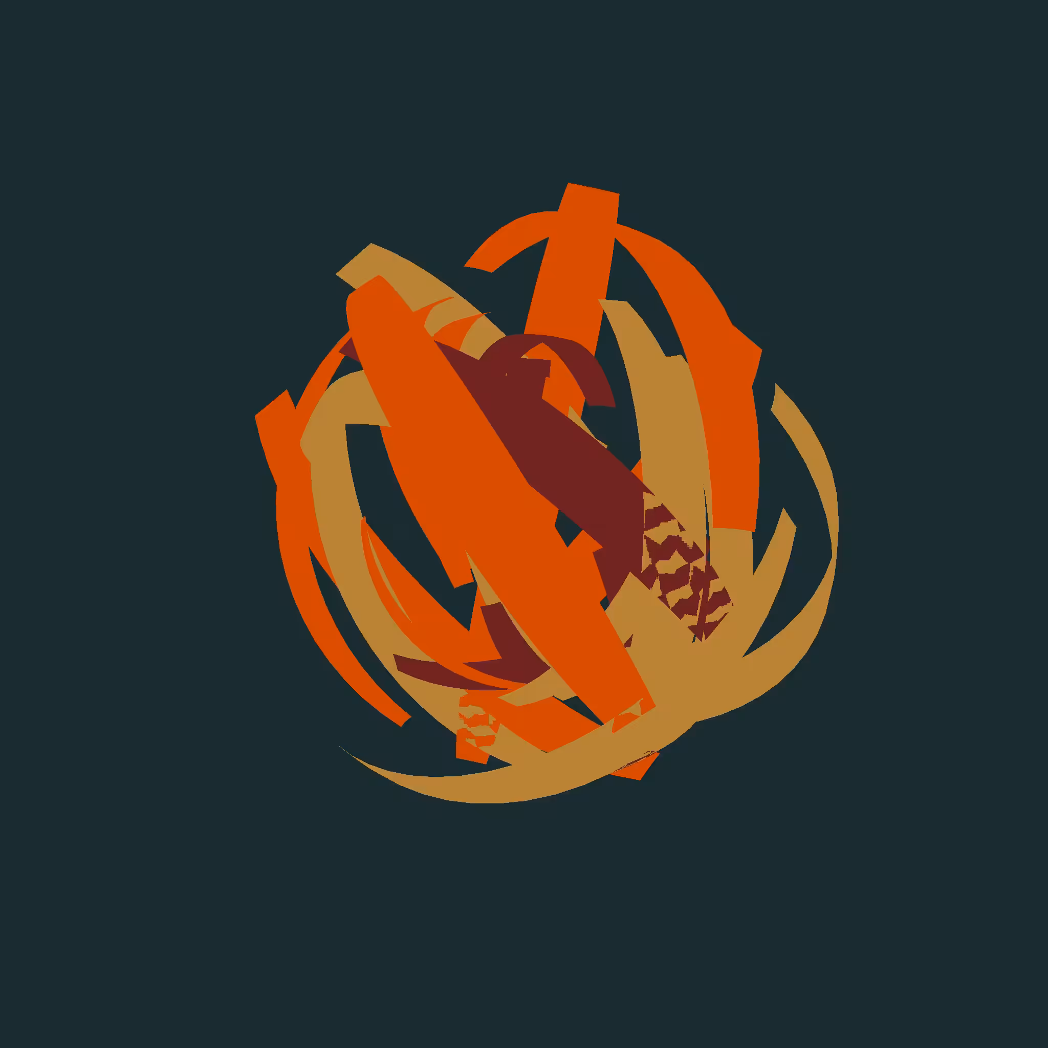 Hacking a sphere #9