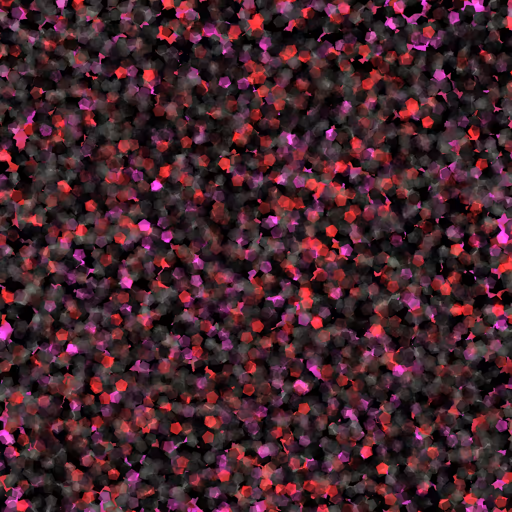 States of Matter #7