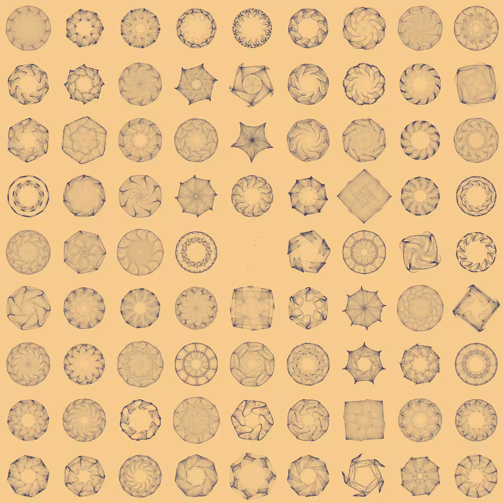 Attractors Bestiary #15