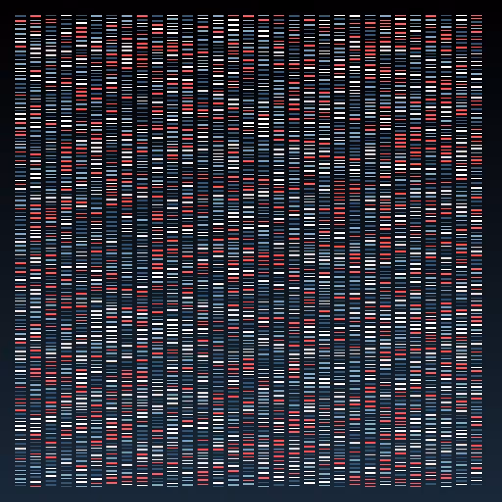 Deoxyribonucleic Acid Sequence | BDC #15