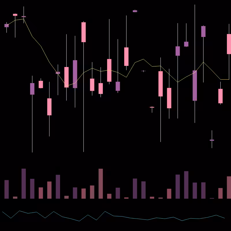 chARTs Two Dot O #292
