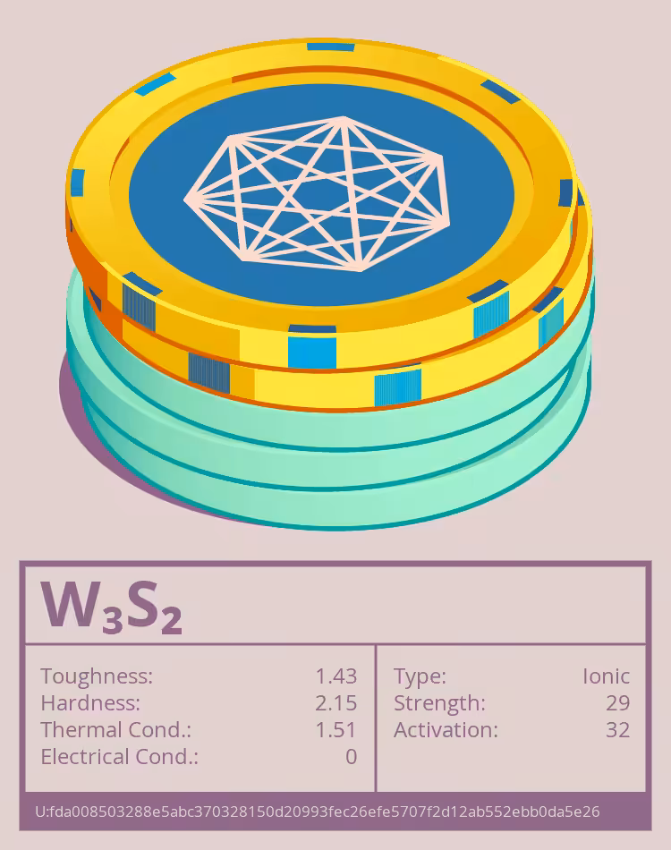 OTOM: W₃S₂ molecule