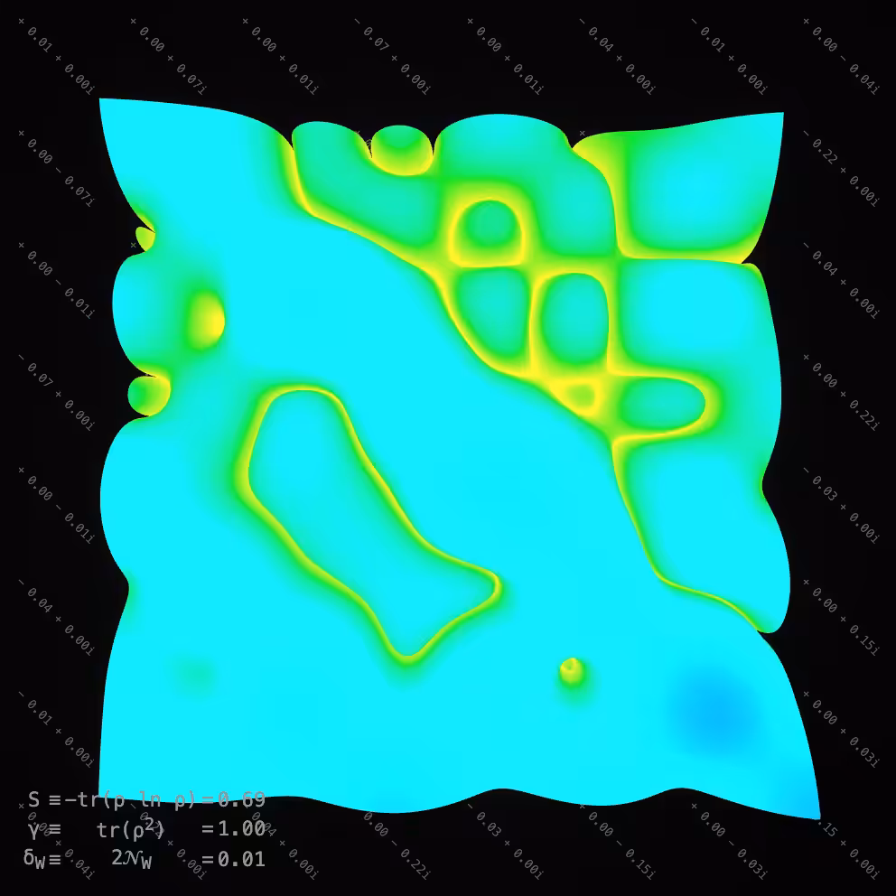 A Map Not Drawn (Periodic Oscillations) 