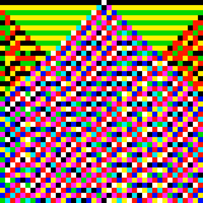 RGB Elementary Cellular Automaton #127