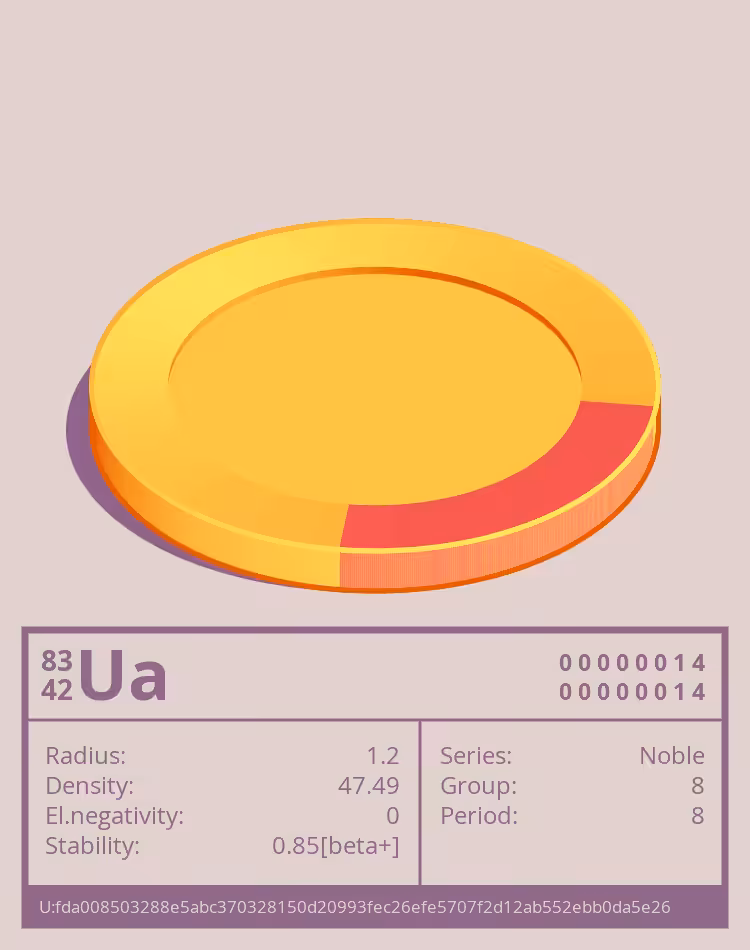 OTOM: Ua otom