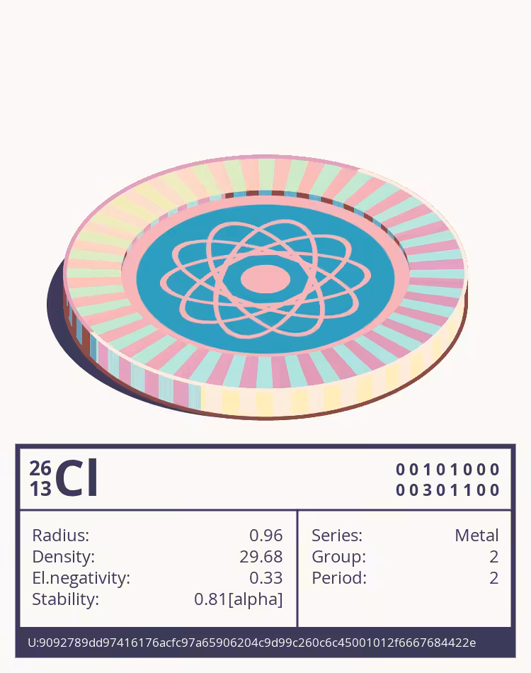 Cl otom