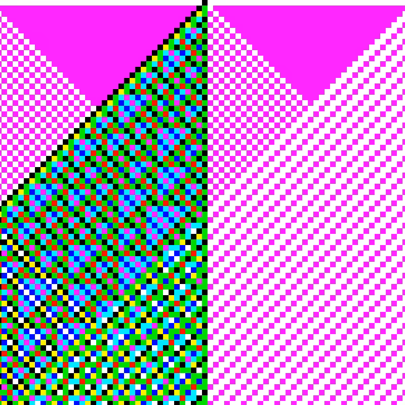 RGB Elementary Cellular Automaton #254