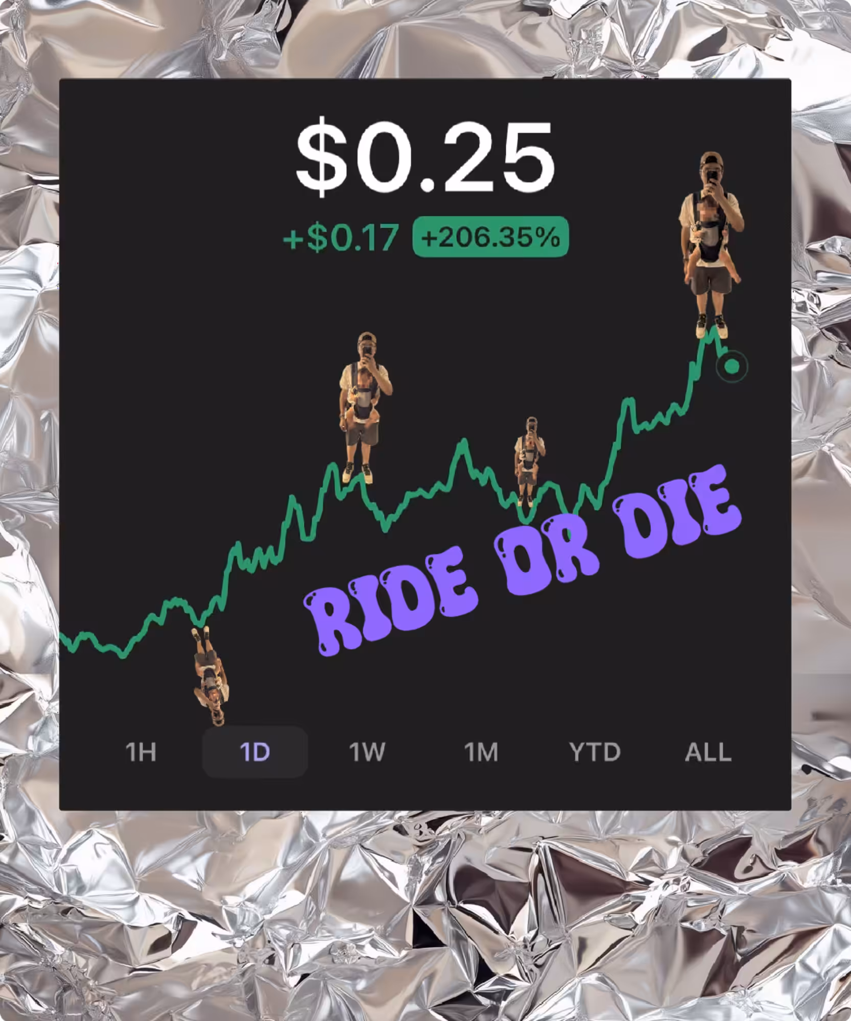 Rodeo posts: ride or die