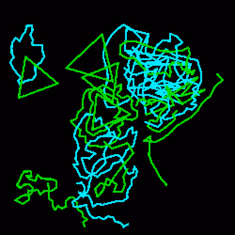 SCRIBBLERS #98