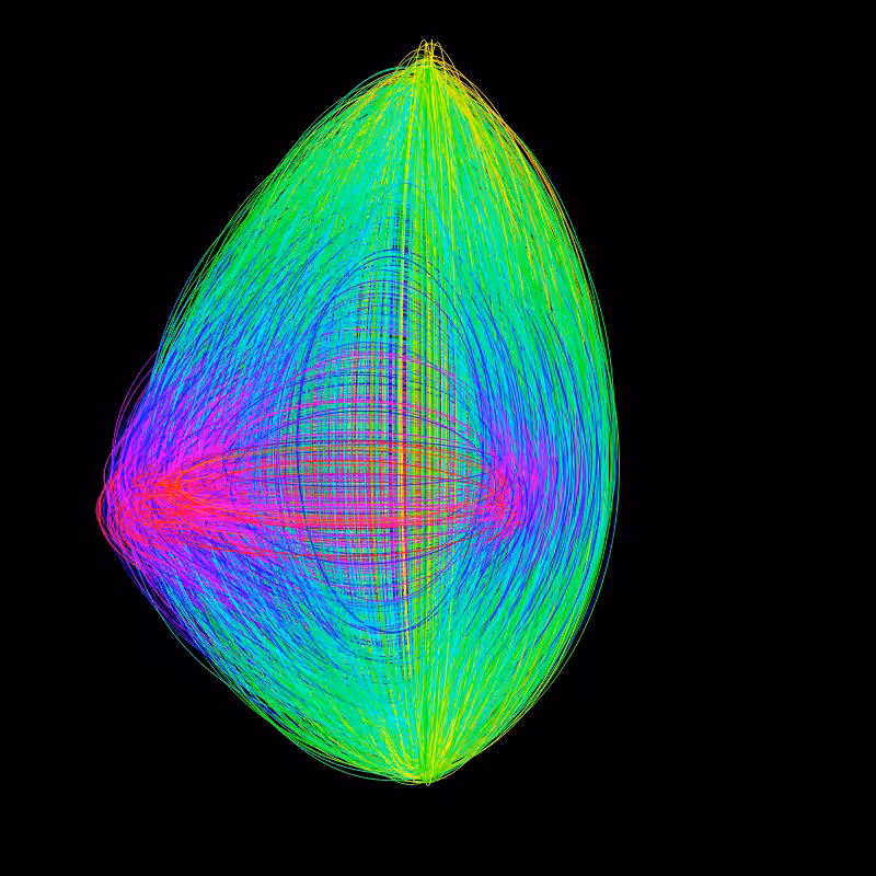 fx(ellipse) #98