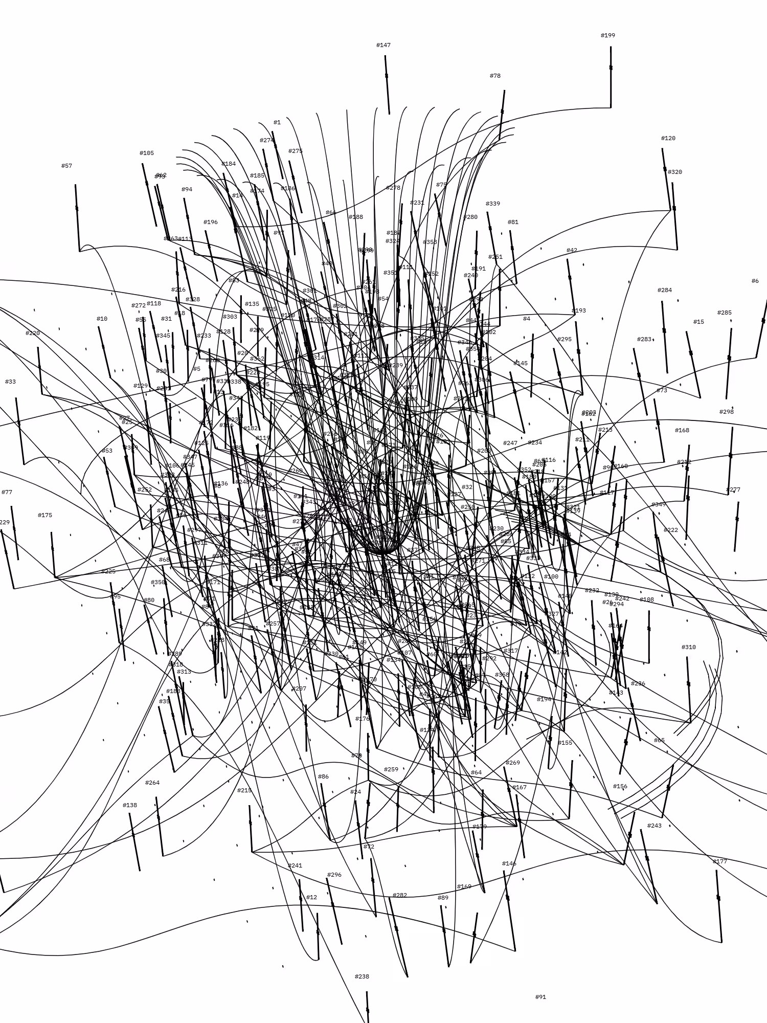 Symphony for n Metronomes #364