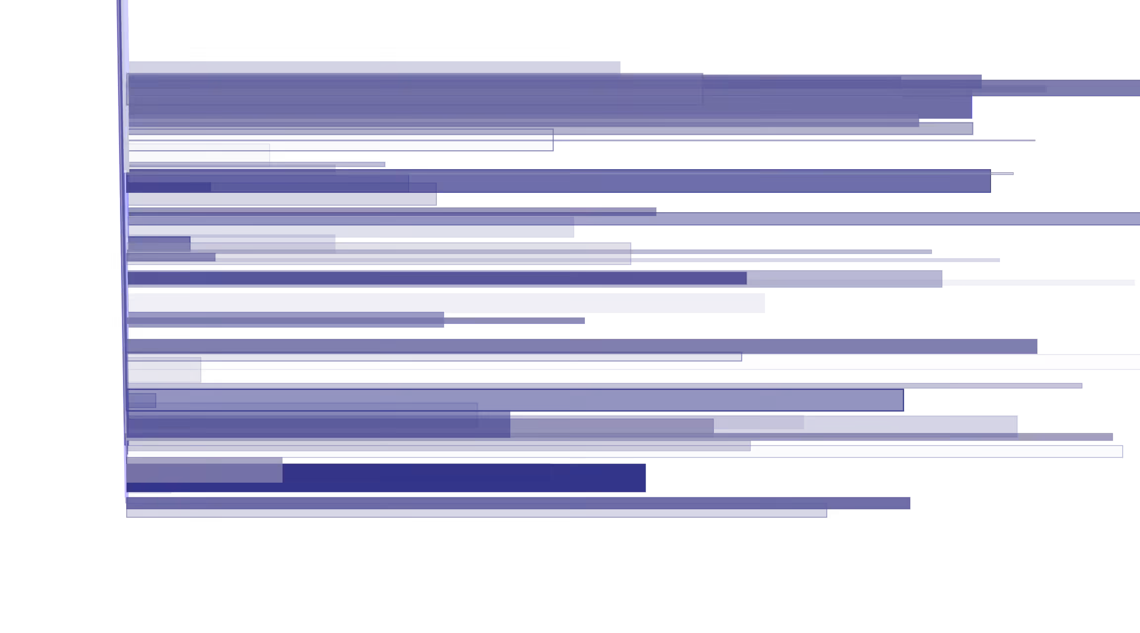 theboard v.003