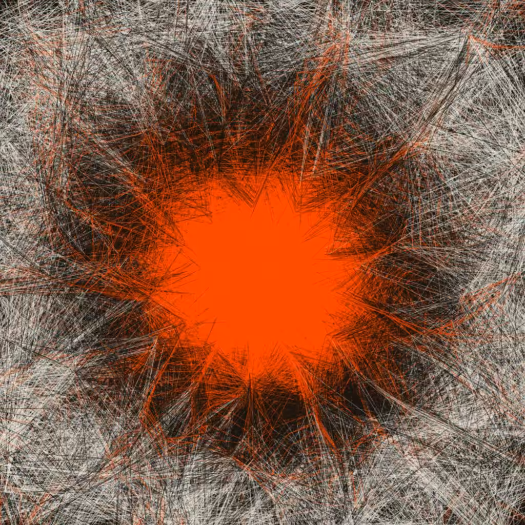 Convergence