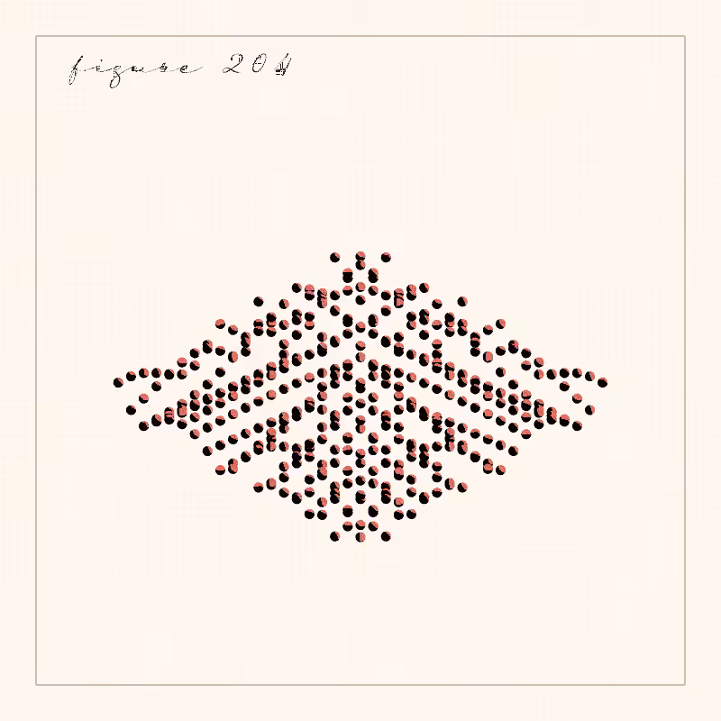 figures #54
