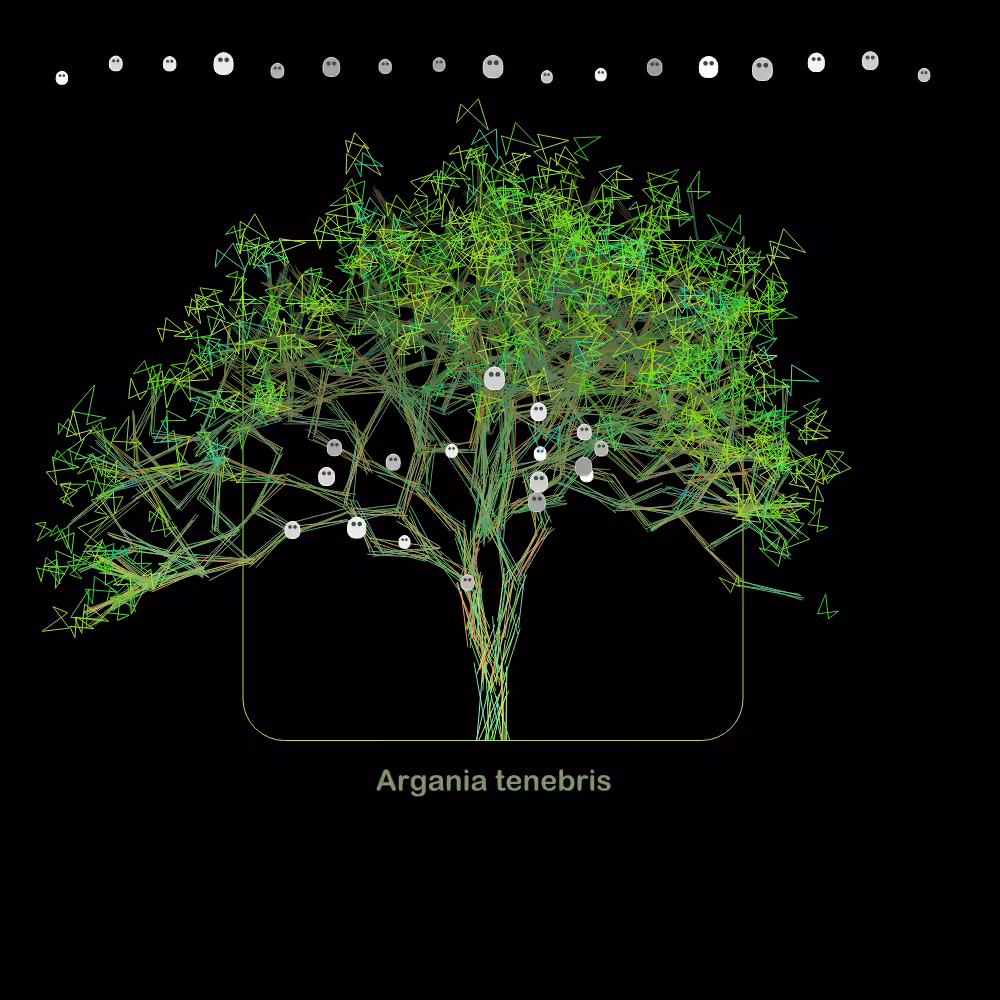 Fluidynamix - Trees #61