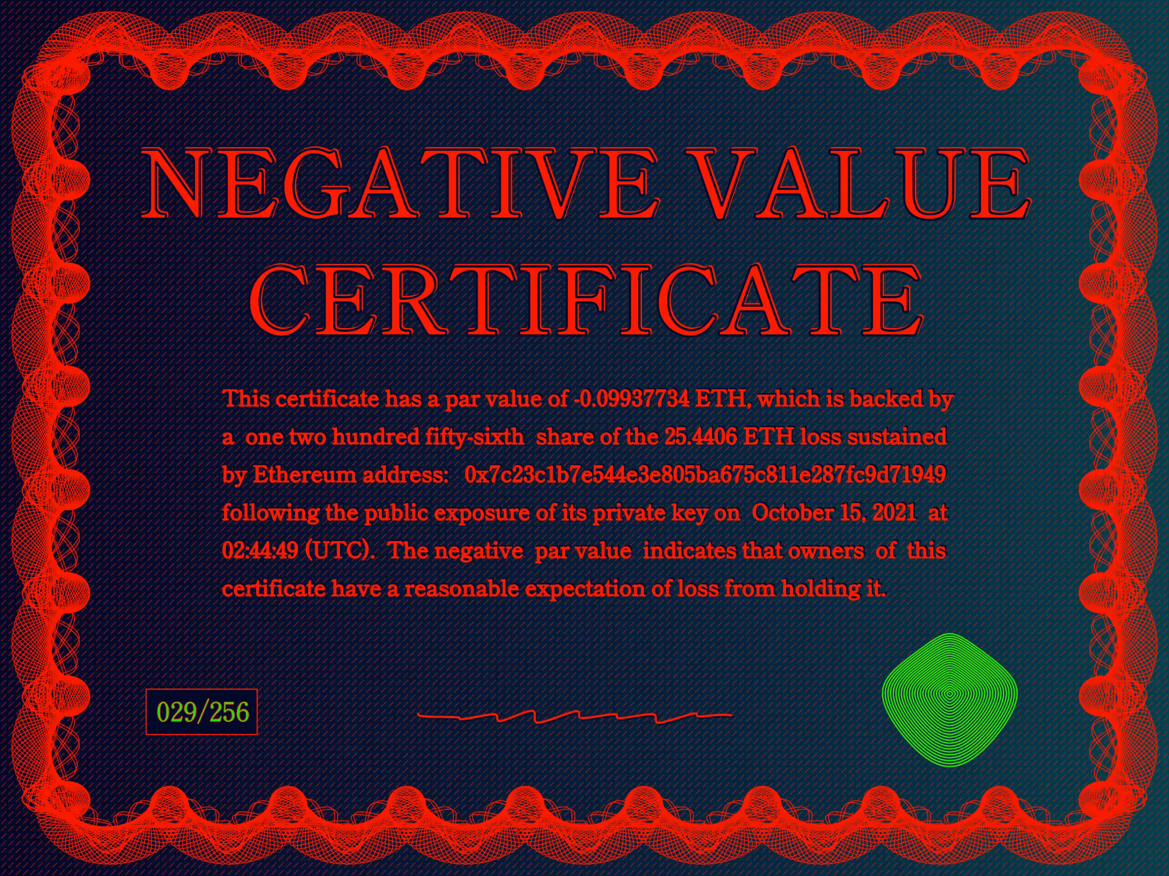 NegativeValueCertificates: Negative Value Certificate #29 of 256