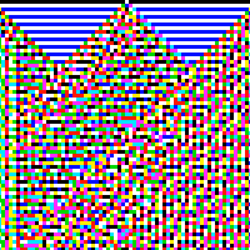 RGB Elementary Cellular Automaton #438