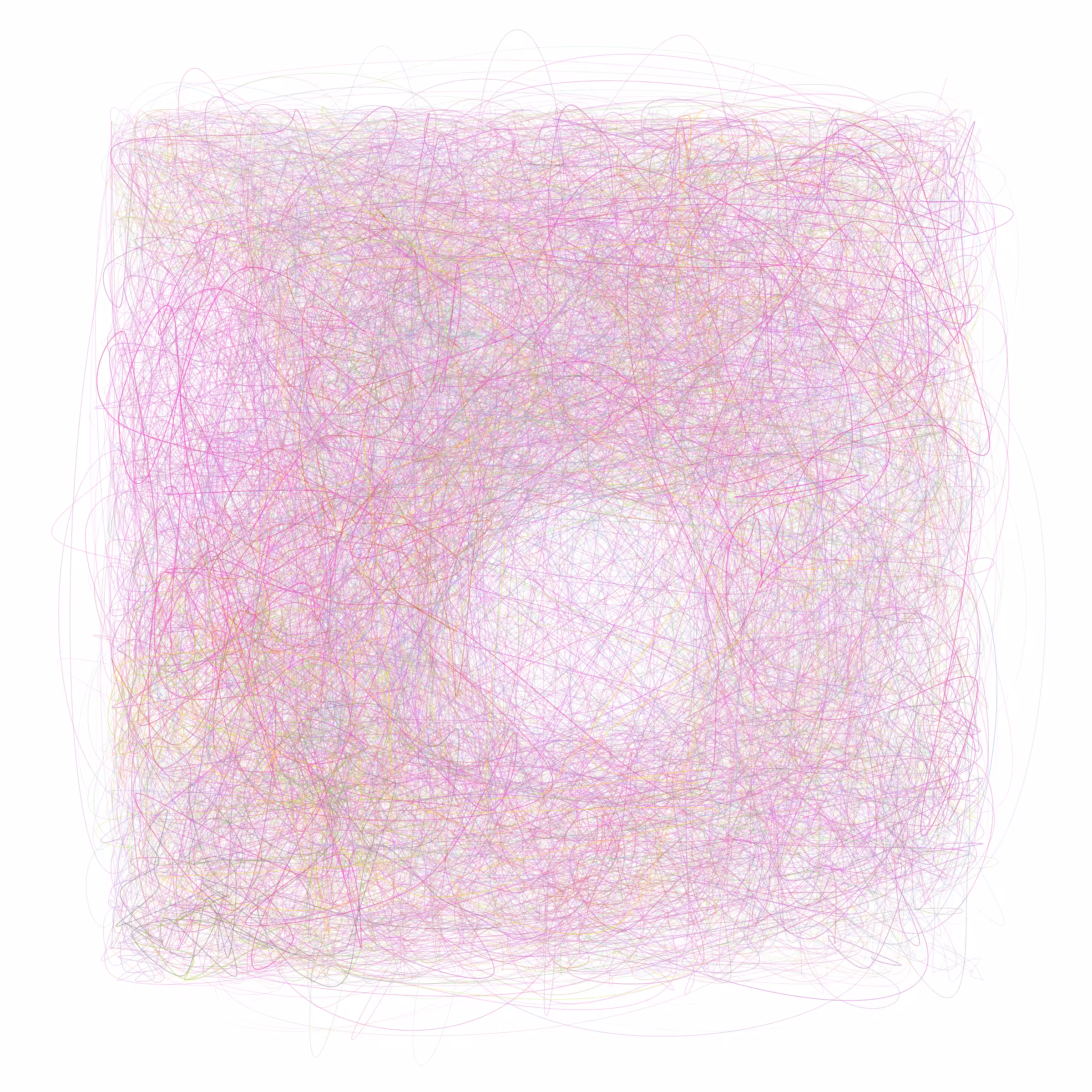 Scribbled Boundaries #674