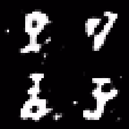 NOVEL ENCRYPTION #2