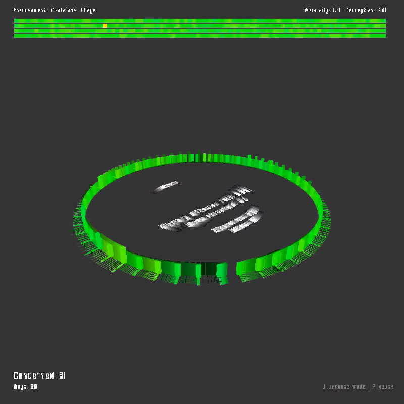 Echo Chamber 🧠 #22
