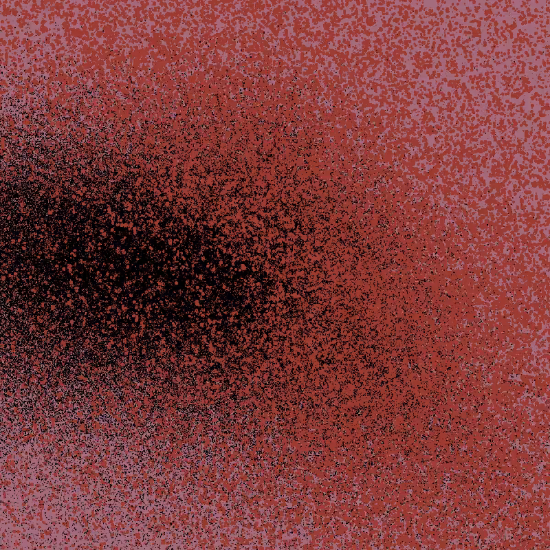 growth study #29