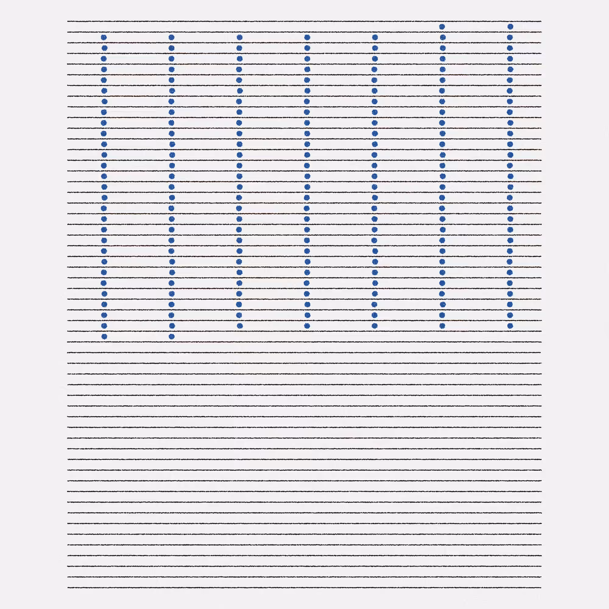 200