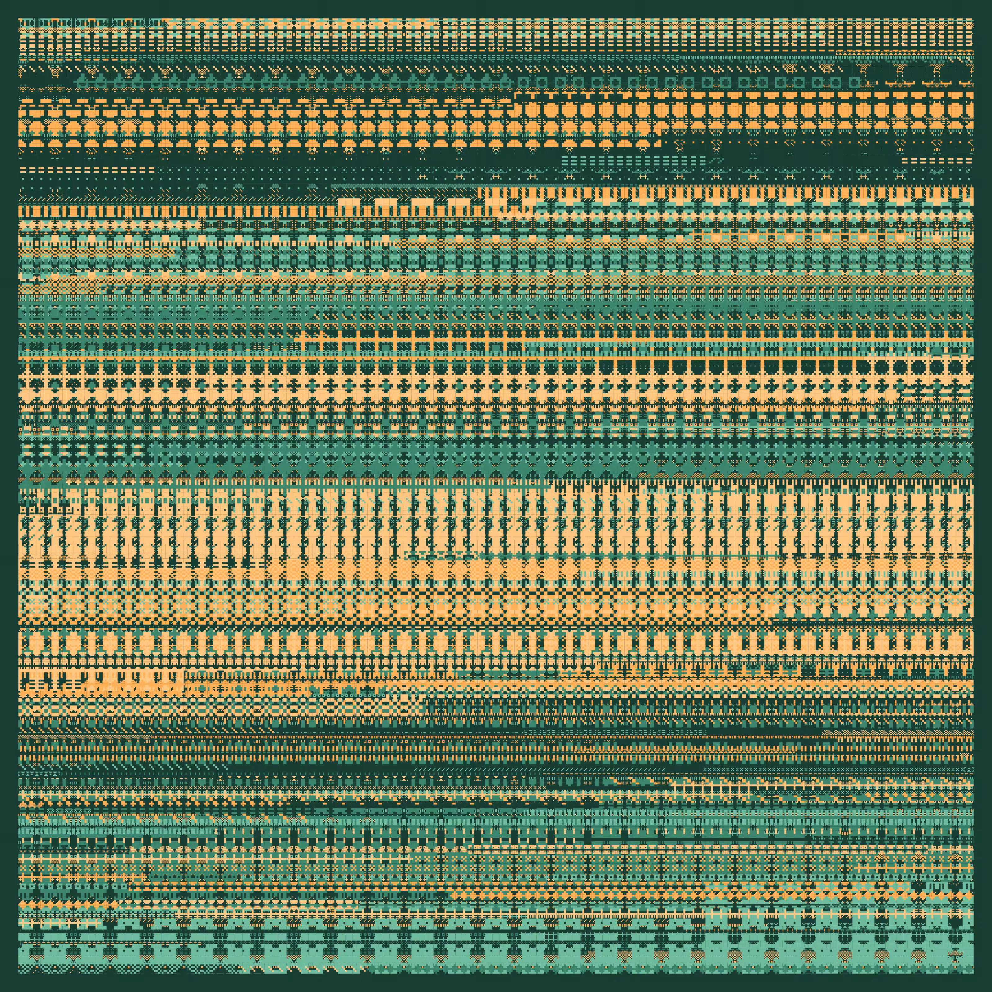Pixel Management #1996