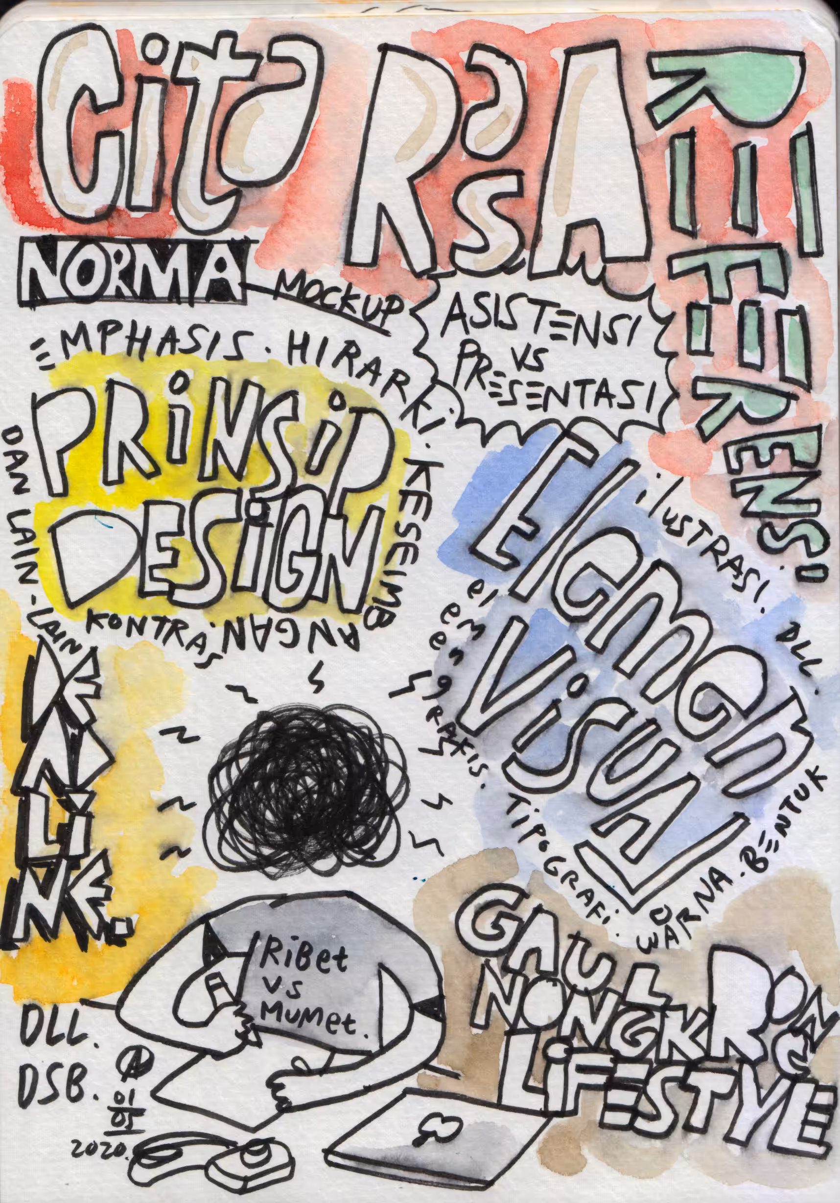 desainer grafis/graphic designer